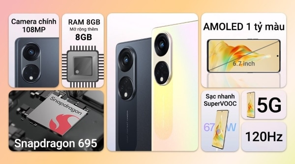 Reno8 T 5G cung cấp hiệu năng từ chip Snapdragon 695